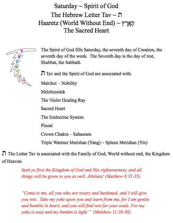 Saturday Shabbat